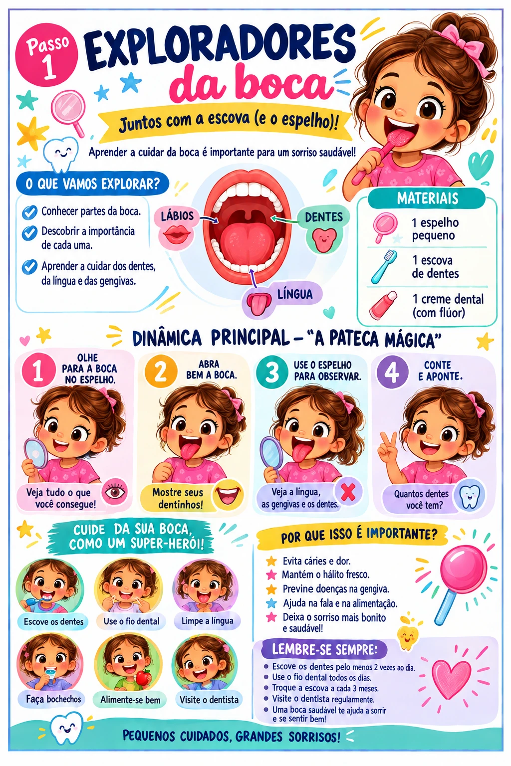Exploradores da Boca
