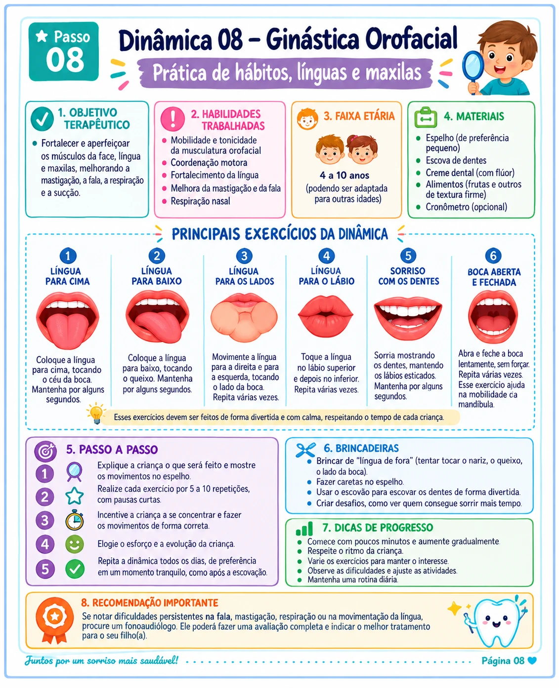 Ginástica Orofacial
