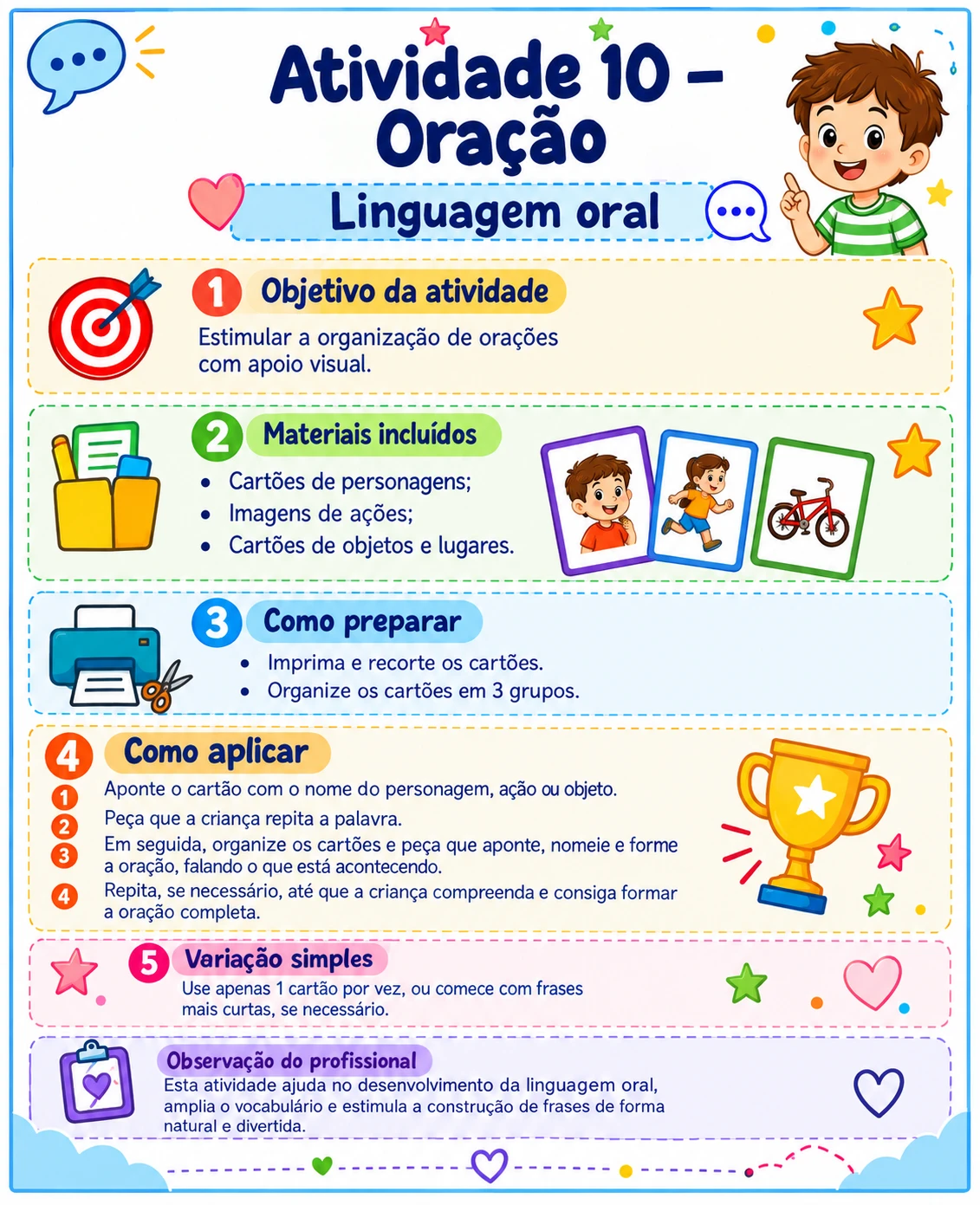 Atividade 10 - Oração